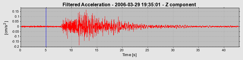 Plot-20160719-21858-6z3e7j-0