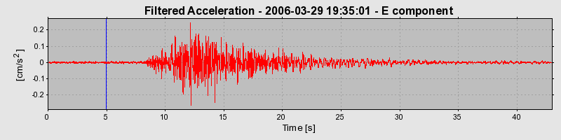 Plot-20160719-21858-1lzivch-0