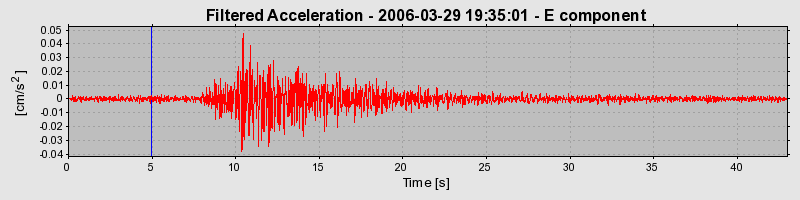 Plot-20160719-21858-1edswwj-0