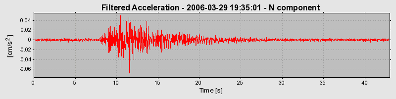 Plot-20160719-21858-14clbsv-0