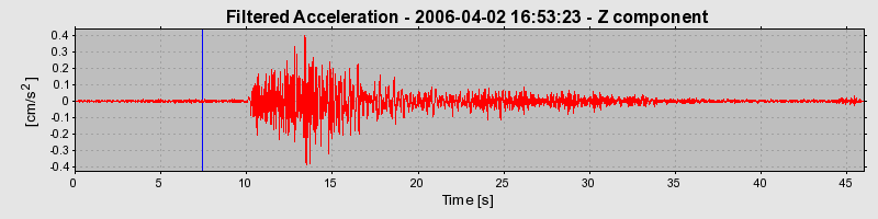 Plot-20160719-21858-1y4arg9-0