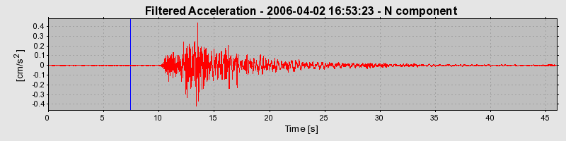 Plot-20160719-21858-4041ho-0