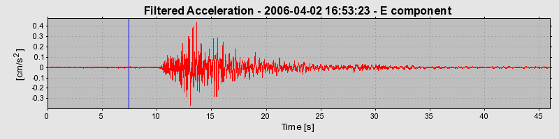 Plot-20160719-21858-1a9sqe4-0