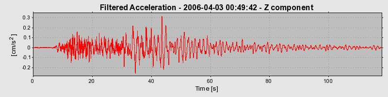 Plot-20160719-21858-wyarhe-0