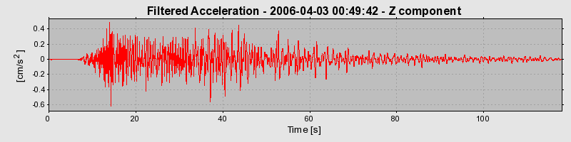 Plot-20160719-21858-7sl4sp-0