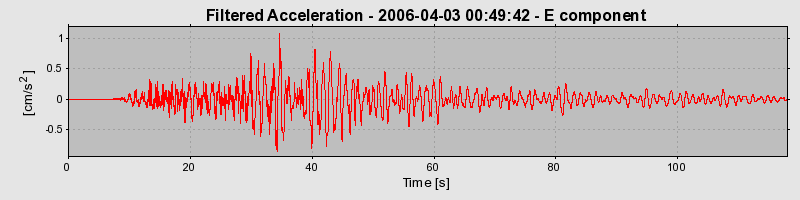 Plot-20160719-21858-1a4ukzp-0