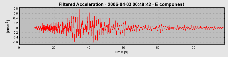 Plot-20160719-21858-bduqf6-0