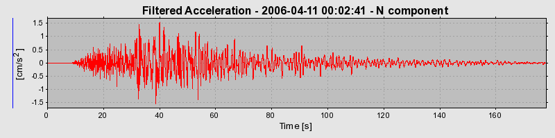 Plot-20160719-21858-44fvnt-0