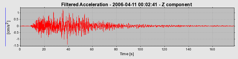 Plot-20160719-21858-1hxo3hf-0