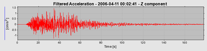 Plot-20160719-21858-1cuv5hu-0