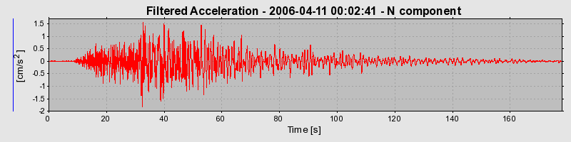 Plot-20160719-21858-16u4ixm-0