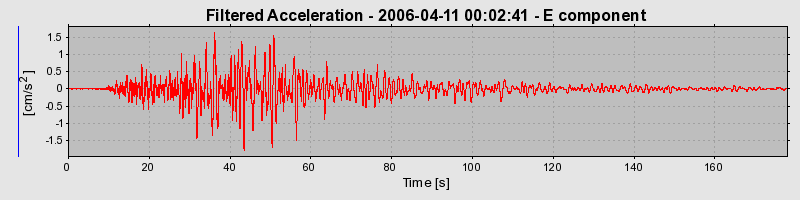 Plot-20160719-21858-9dgw51-0