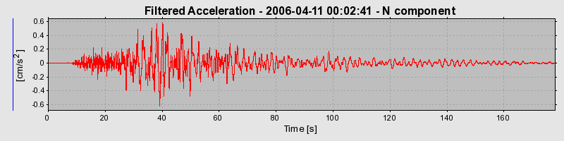 Plot-20160719-21858-oyuubc-0