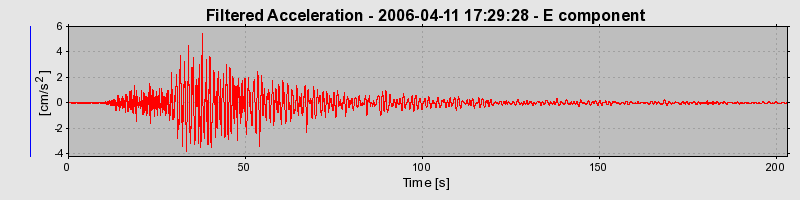 Plot-20160719-21858-gzxald-0