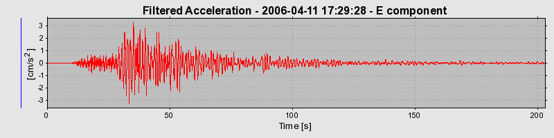 Plot-20160719-21858-10wei84-0