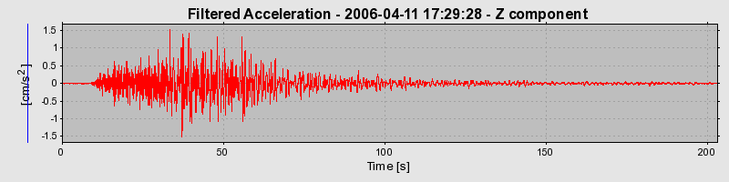 Plot-20160719-21858-kne2cq-0