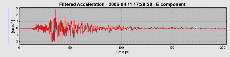 Plot-20160719-21858-iqe3y6-0