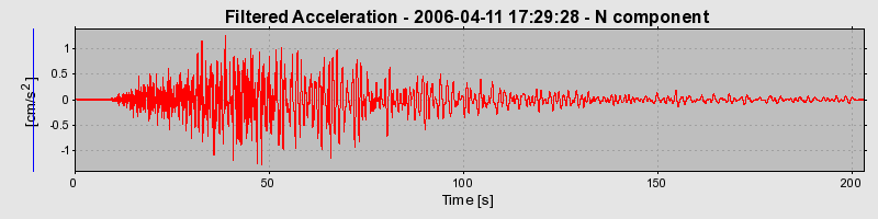 Plot-20160719-21858-1jvi6rr-0