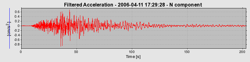 Plot-20160719-21858-ea85v1-0