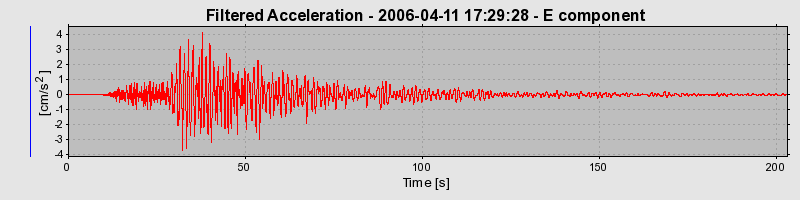 Plot-20160719-21858-k2u3ii-0