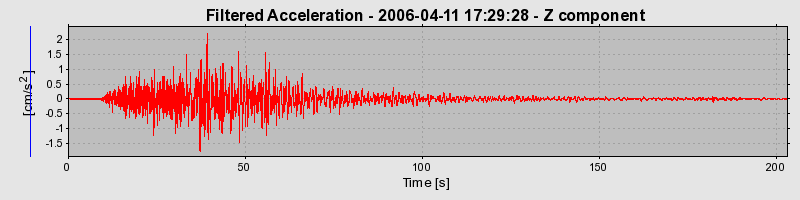 Plot-20160719-21858-1p1e86o-0