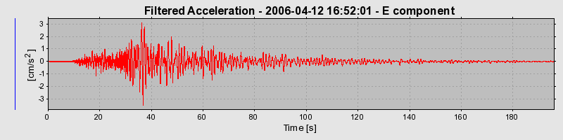 Plot-20160719-21858-10jk7at-0