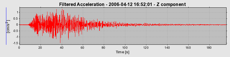 Plot-20160719-21858-1u8vyin-0