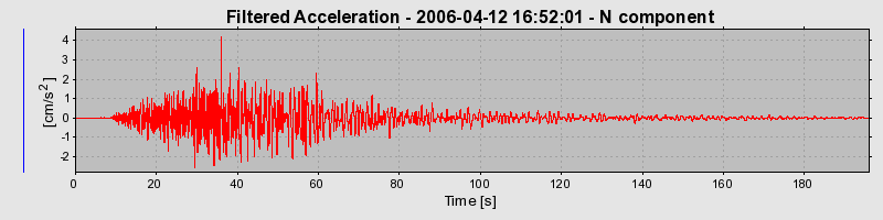 Plot-20160719-21858-1wtmh8v-0