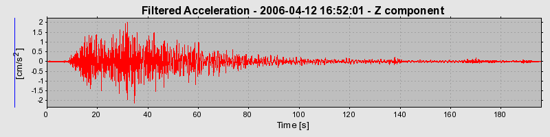 Plot-20160719-21858-1bvsvui-0