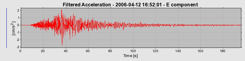 Plot-20160719-21858-52wr3d-0