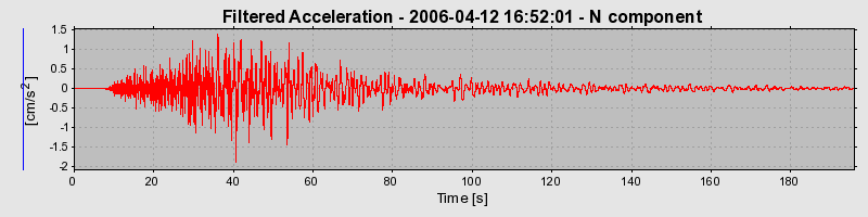 Plot-20160719-21858-1d7t6ww-0