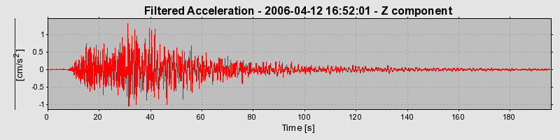Plot-20160719-21858-8ftd29-0