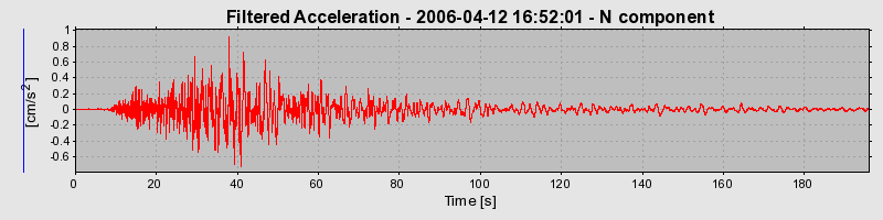 Plot-20160719-21858-up6tfr-0
