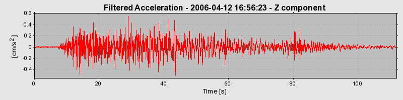 Plot-20160719-21858-18gpliq-0