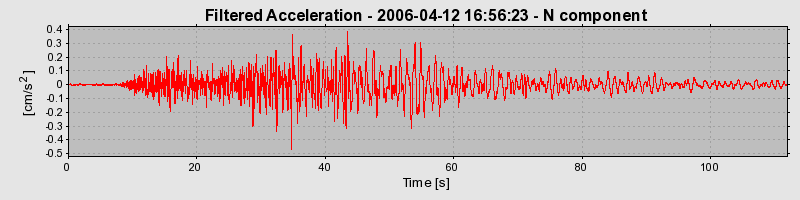 Plot-20160719-21858-205xbh-0