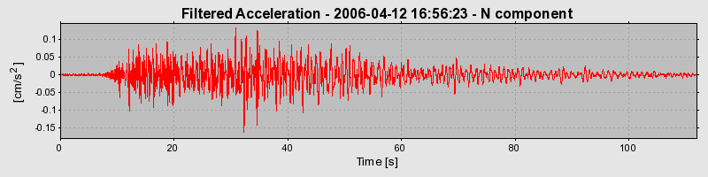 Plot-20160719-21858-1xh49xt-0