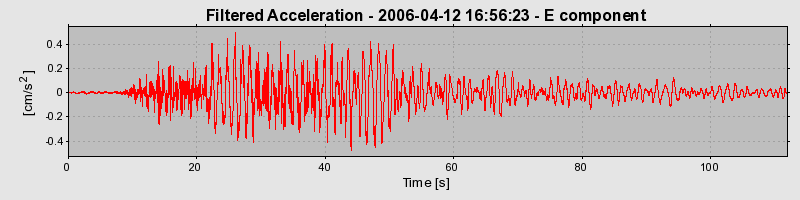 Plot-20160719-21858-37n4rx-0