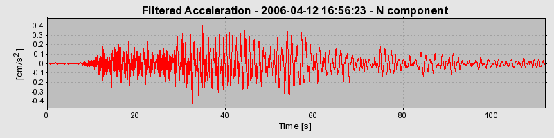 Plot-20160719-21858-1qpp9ct-0