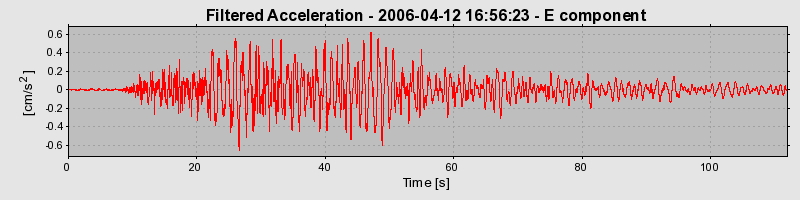 Plot-20160719-21858-9v02hw-0