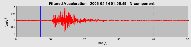 Plot-20160719-21858-1ghrv3e-0