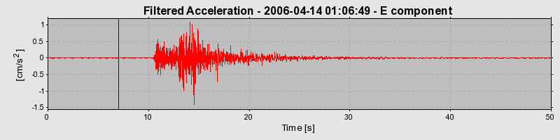 Plot-20160719-21858-1ltp92n-0