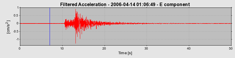 Plot-20160719-21858-rgswjb-0