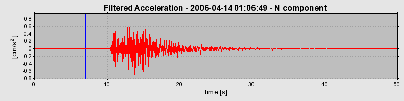 Plot-20160719-21858-1frw8kg-0