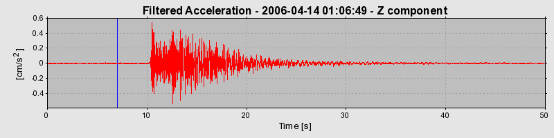 Plot-20160719-21858-156qweq-0