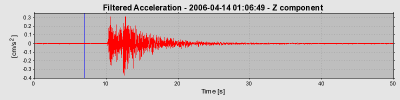 Plot-20160719-21858-1v5ex0b-0