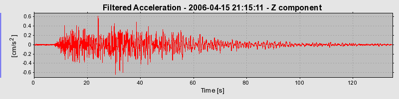 Plot-20160719-21858-oo0ykc-0