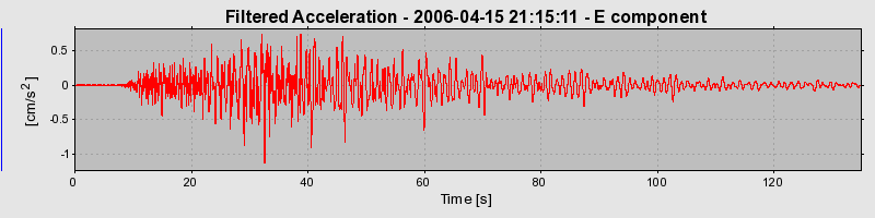 Plot-20160719-21858-1wt4w89-0