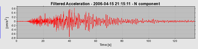 Plot-20160719-21858-1vlnoem-0