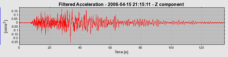 Plot-20160719-21858-a2cjfp-0