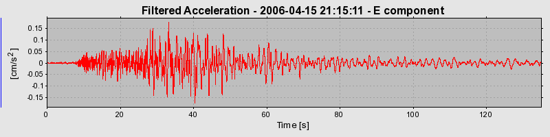 Plot-20160719-21858-tlh78h-0